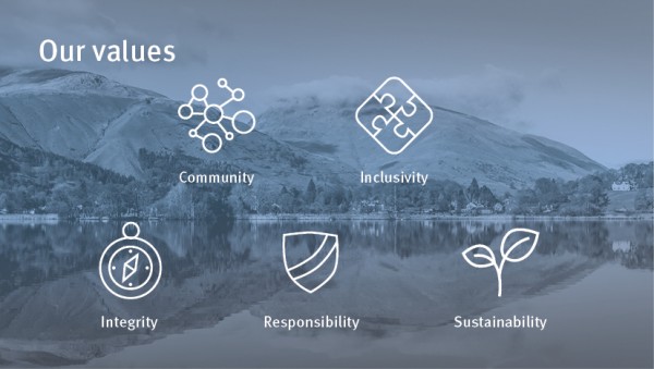 Our values homepage slide