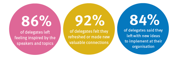 Marketing conference infographics