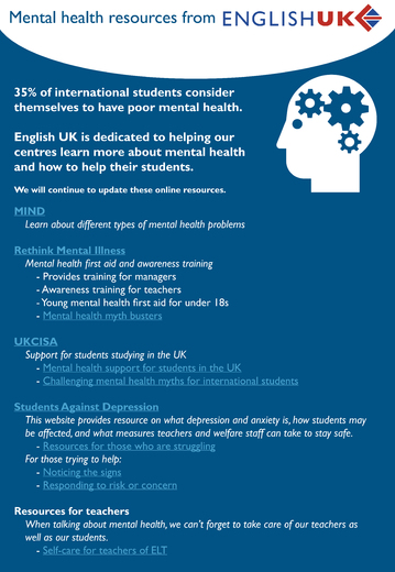 Mental Health Infographic