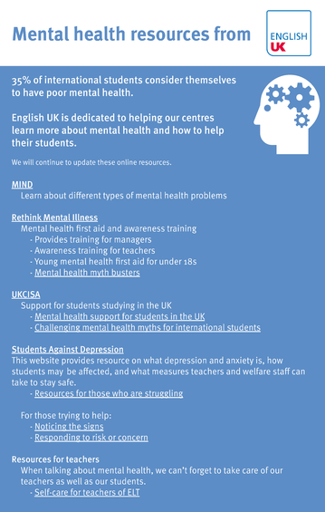 Mental Health Infographic FINAL PNG